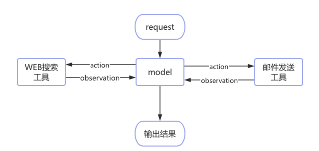 image-20260604103121798