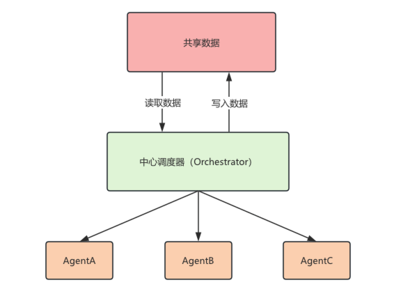 image-20260620155422100