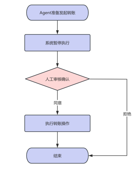 image-20260621092752621
