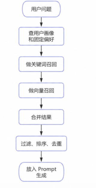image-20260702112217854