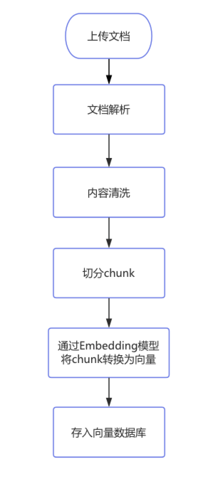 image-20260708103237810