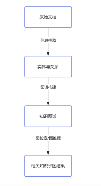 image-20260713175638707