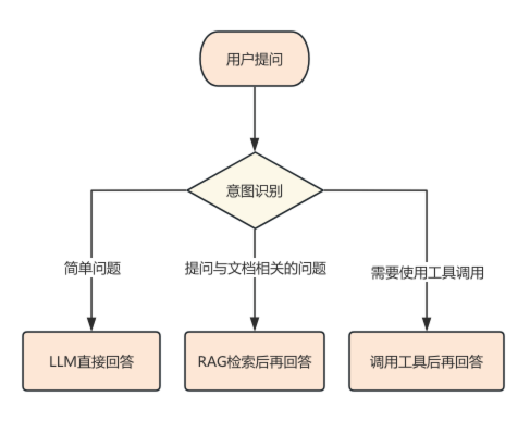 image-20260716130952789