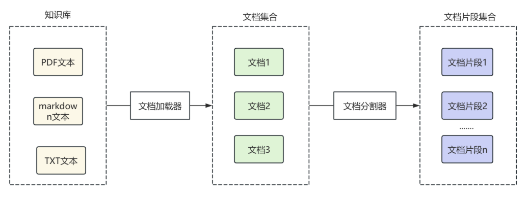 image-20250801190135043