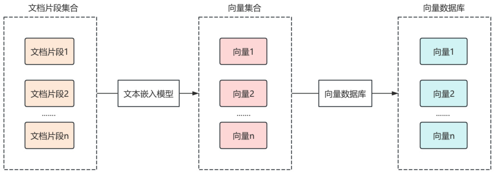 image-20250801202925711