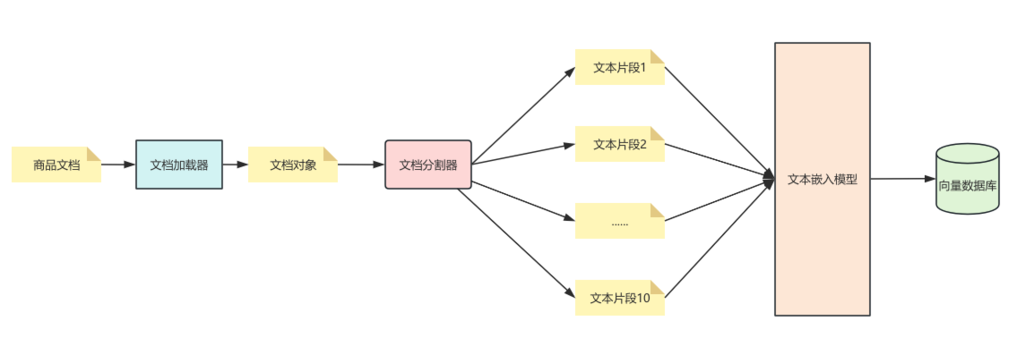 image-20250817204319083