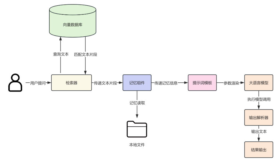 image-20250817210505977
