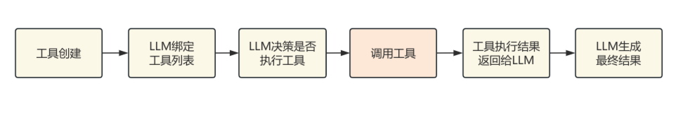 image-20250821235102563