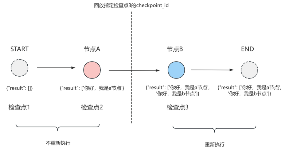 image-20251221224624703