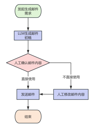 image-20260411135501459